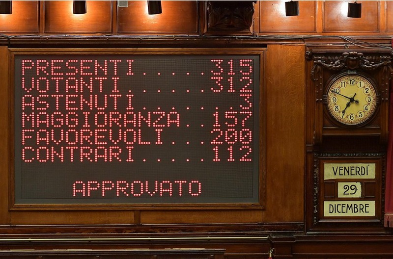 Il voto finale alla Camera dei Deputati (Foto: Umberto Battaglia - sito Camera dei Deputati)