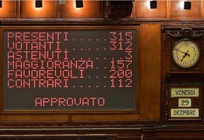 Il voto finale alla Camera dei Deputati (Foto: Umberto Battaglia - sito Camera dei Deputati)